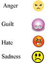Anger, Guilt, Hate, Sadness